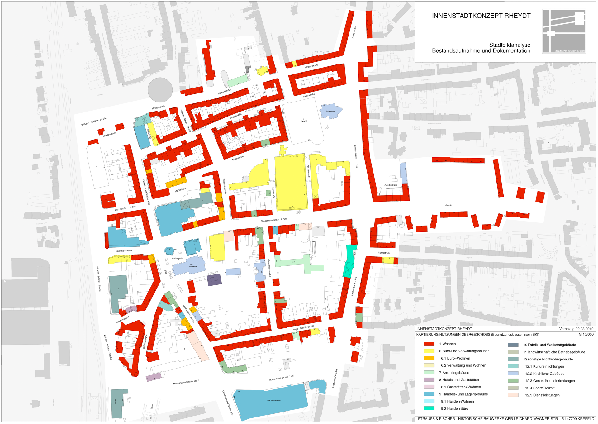 Stadtbildanalyse | Nutzungen OG