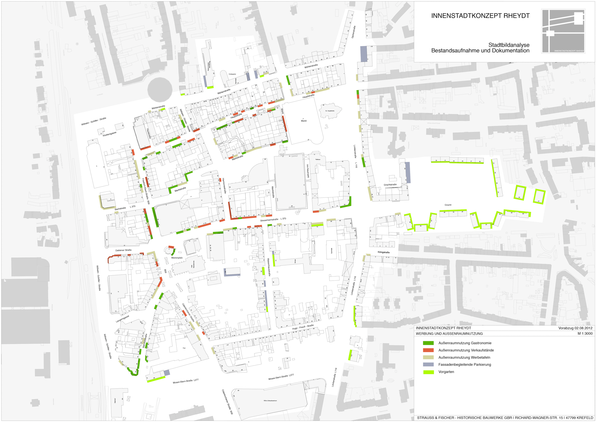 Stadtbildanalyse | Außenraumnutzung